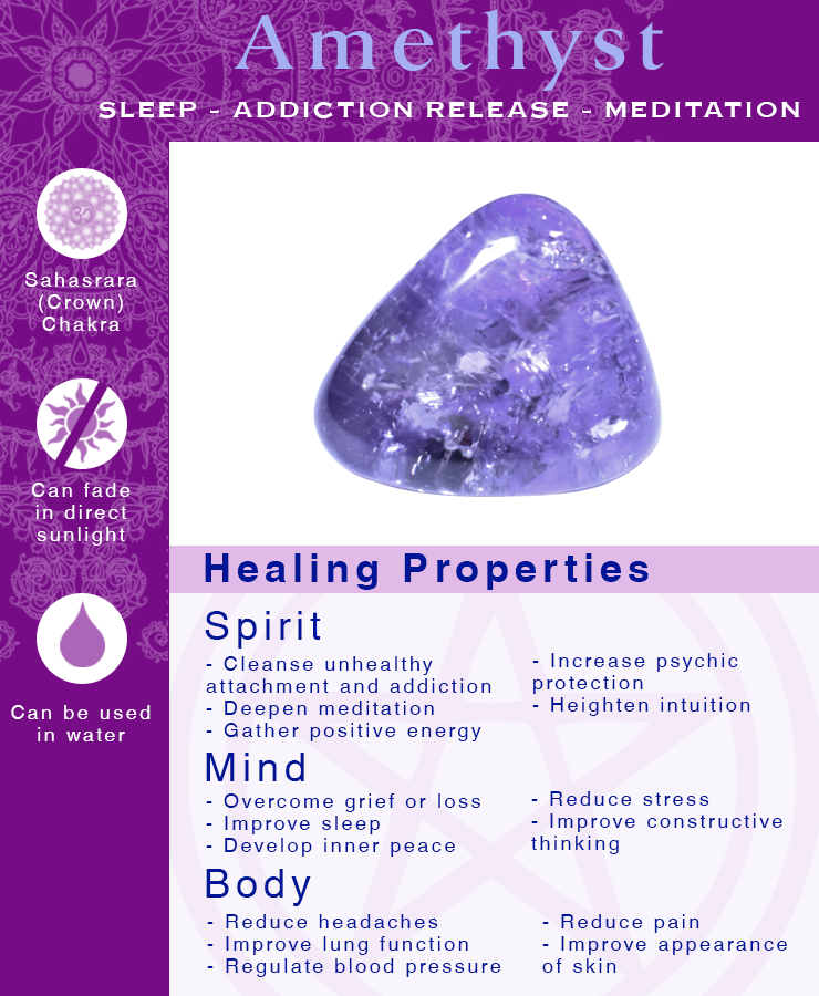Amethyst 50g Shard Bag Blue Moon Pup