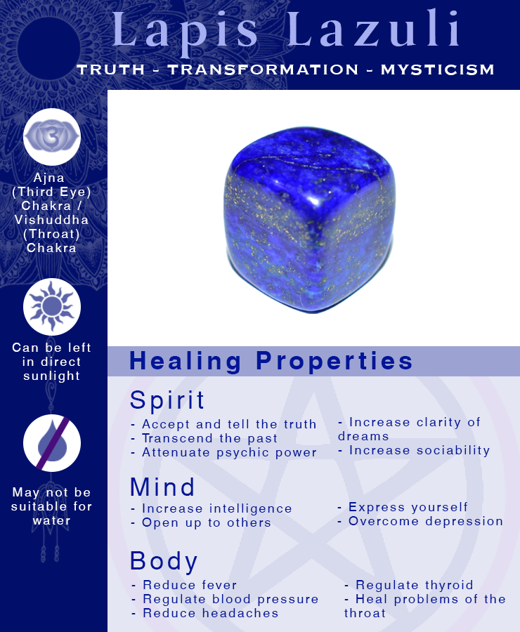 Lapis Lazuli 50g Shard Bag – Blue Moon Pup
